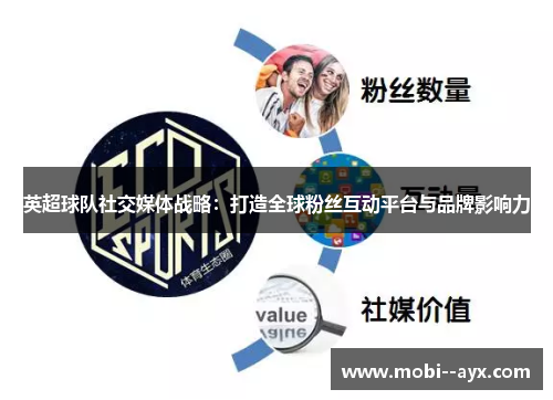 英超球队社交媒体战略：打造全球粉丝互动平台与品牌影响力