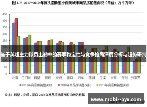 基于英超主力球员出勤率的赛季稳定性与竞争格局深度分析与趋势研判 基于英超主力球员出勤率的赛季稳定性与竞争格局深度分析与趋势研判