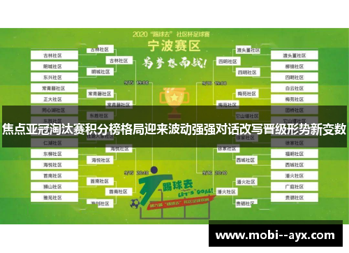 焦点亚冠淘汰赛积分榜格局迎来波动强强对话改写晋级形势新变数