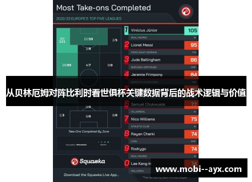 从贝林厄姆对阵比利时看世俱杯关键数据背后的战术逻辑与价值