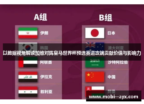 以数据视角解读加维对阵皇马世界杯预选赛进攻端贡献价值与影响力